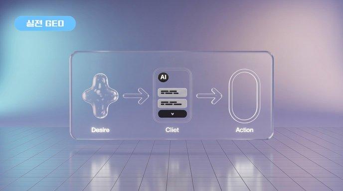 AI 시대의 새 구매 여정, 5단계 검색이 3단계 대화로 줄었다